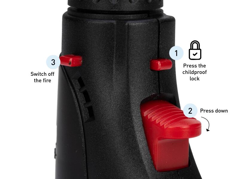 Купить Мини-мультифонарь 3-в-1 52017-bvs 7ft.ru в интернет магазине Семь Футов