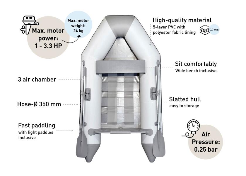 Купить SEATEC Комплект надувной лодки NEMO 230 + MERCURY F3.5MH / светло-серый 7ft.ru в интернет магазине Семь Футов