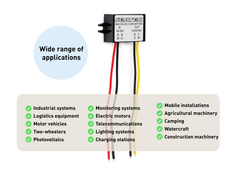 Купить SEATEC DC-DC Converter 9-32 V DC input / 12 V output / 3 A 33964-bvs 7ft.ru в интернет магазине Семь Футов