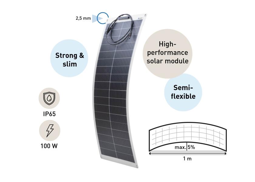 Купить Солнечная установка начального уровня: 2 модуля мощностью 100 Вт, вкл. VICTRON ШИМ-контроллер 7ft.ru в интернет магазине Семь Футов