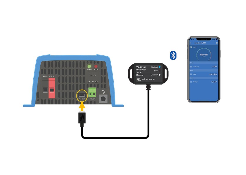 Купить VICTRON ASS030536011 Смарт-адаптер VE.Direct Bluetooth 7ft.ru в интернет магазине Семь Футов