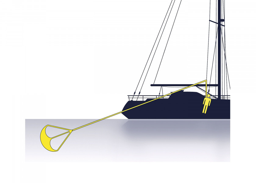 Купить Спасательная система CATCH AND LIFT 64324-bvs 7ft.ru в интернет магазине Семь Футов