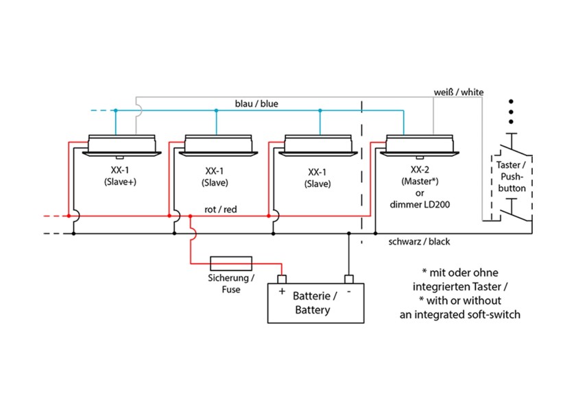 Купить PREBIT EB12-2.0 Recessed LED Lights / glossy-chrome / set of 4 27155-bvs 7ft.ru в интернет магазине Семь Футов