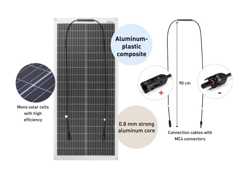 Купить Солнечная установка начального уровня: 2 модуля мощностью 100 Вт, вкл. VICTRON ШИМ-контроллер 7ft.ru в интернет магазине Семь Футов