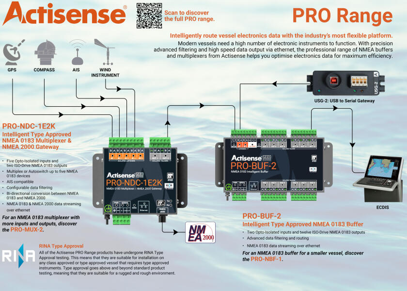 Купить Actisense usg-2 Шлюз USB в NMEA0183 Black 25x15x10 7ft.ru в интернет магазине Семь Футов
