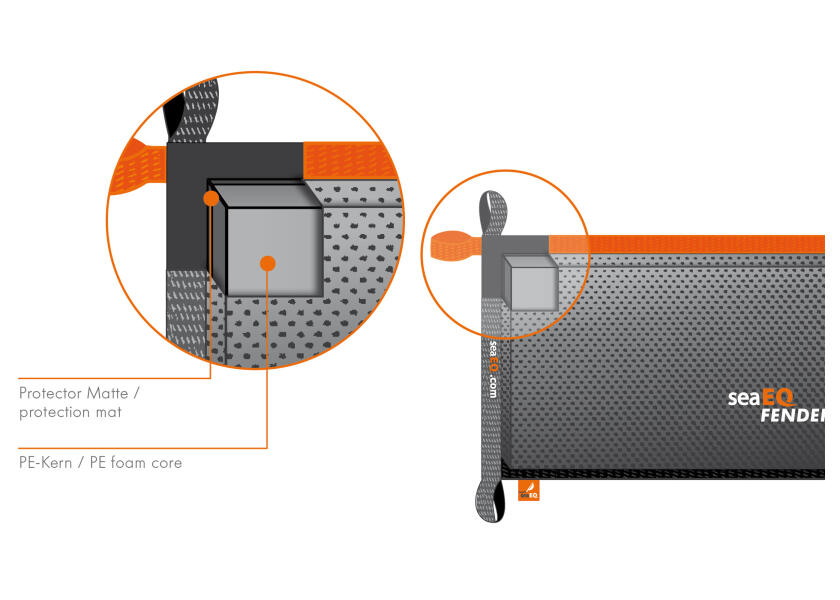 Купить SEAEQ Fender Mat / grey 16136-bvs 7ft.ru в интернет магазине Семь Футов