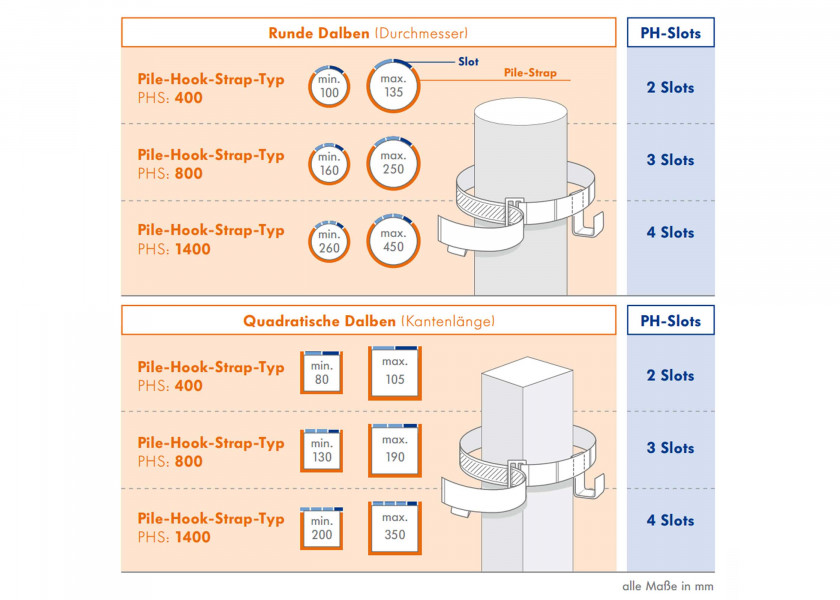 Купить SEAEQ Rope Hooks for Piles 16133-bvs 7ft.ru в интернет магазине Семь Футов