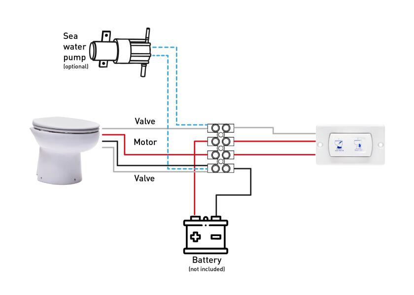 Купить SANIMARIN Control Panel COMFORT 44660-bvs 7ft.ru в интернет магазине Семь Футов