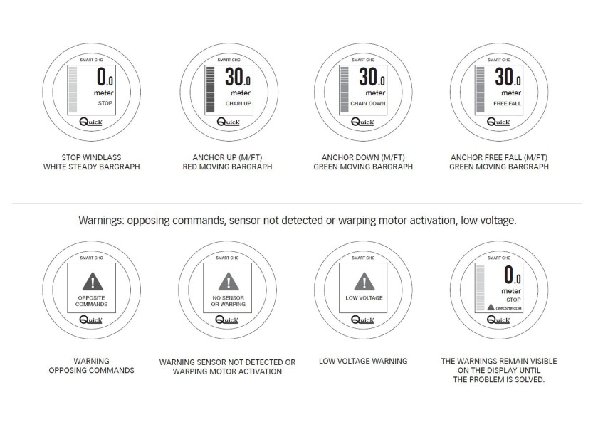 Купить Счетчик цепи для якорной лебедки, smart, Quick FNSCHCF00000A00 7ft.ru в интернет магазине Семь Футов