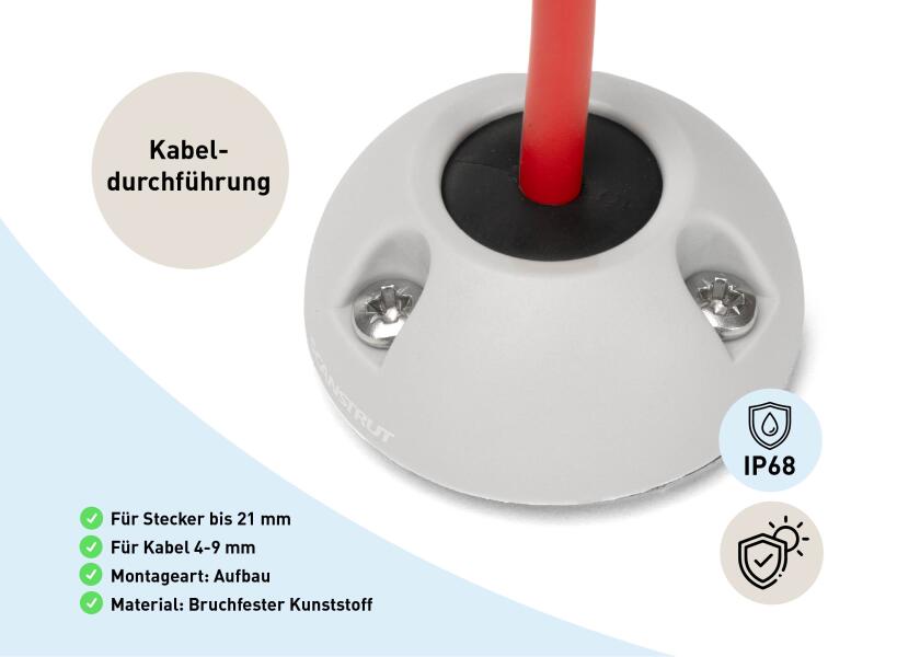 Купить Сальник кабельный водонепроницаемый IP68 Scanstrut DS21A-P малый 4-9 мм из серого пластика 7ft.ru в интернет магазине Семь Футов