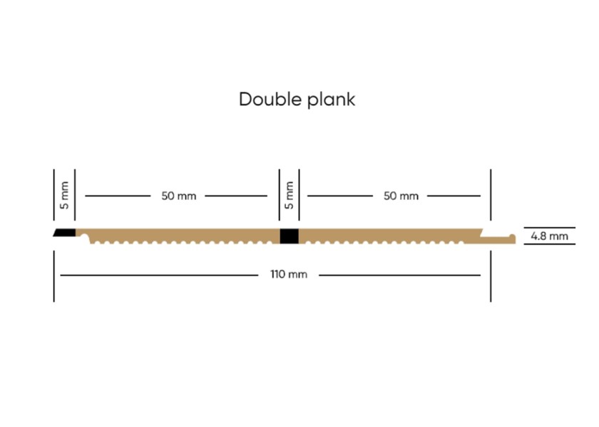 Купить Двойная доска / черная линия конопатки / 2 квадратных метра / Тип: NUTEAK SAM--2X50-DBP - Musterstück 7ft.ru в интернет магазине Семь Футов