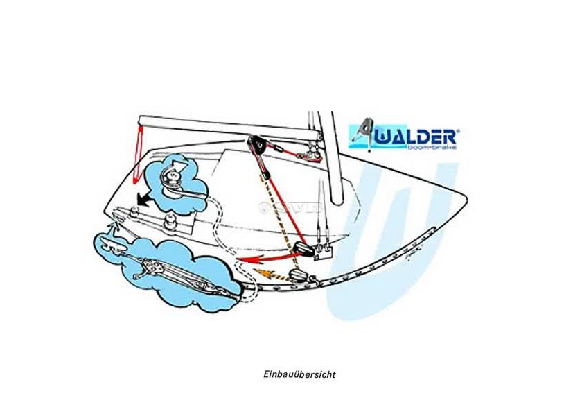 Купить WALDER MODEL-103 Стрела-тормоз / Для лодок: 6 - 9 м. 7ft.ru в интернет магазине Семь Футов