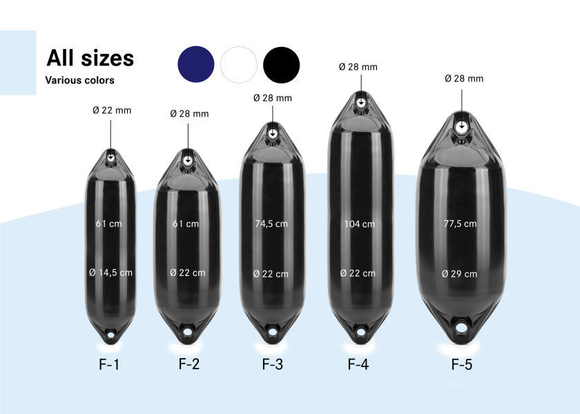 Купить POLYFORM NORWAY F-Series Fender / black 33407-bvs 7ft.ru в интернет магазине Семь Футов
