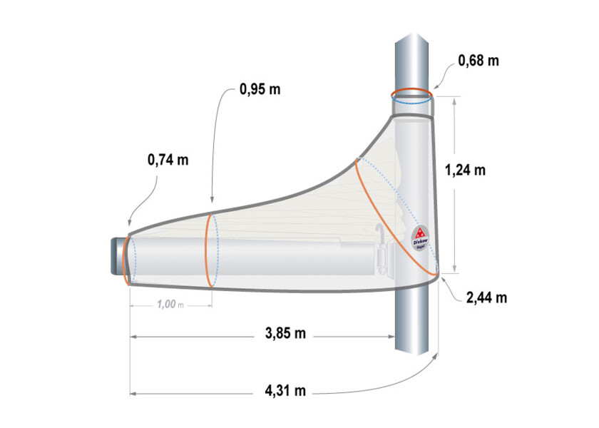 Купить DIEKOW SAILS Чехол на грот / королевский синий / Для длины стрелы: 4,45 м. 7ft.ru в интернет магазине Семь Футов