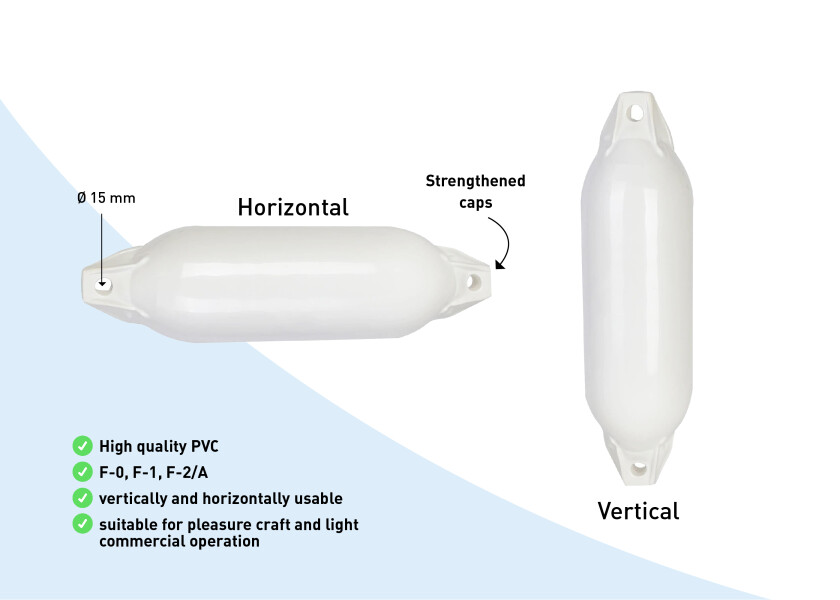 Купить SEATEC F0-F2A High-Quality Long Fender / white 21309-bvs 7ft.ru в интернет магазине Семь Футов