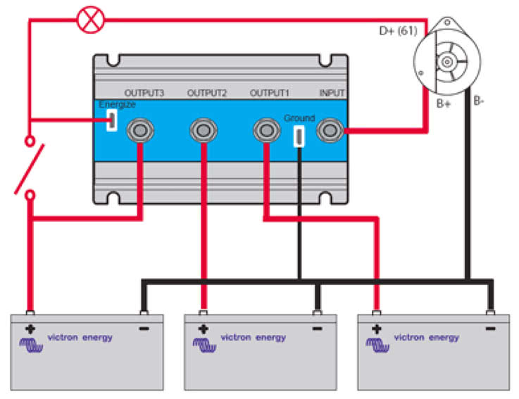 Garmin GPSMAP 1222 Plus