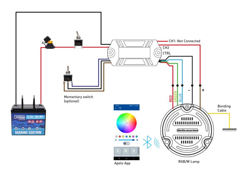 Купить HELLA MARINE APELO A3 RGB Underwater LED Light / bronze / white / 6000 lumens 33362-bvs 7ft.ru в интернет магазине Семь Футов
