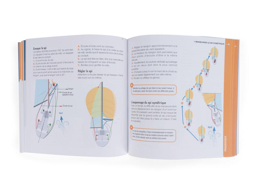 Купить VAGNON 9791027102914 Коучинг вуаль обитаемый 7ft.ru в интернет магазине Семь Футов