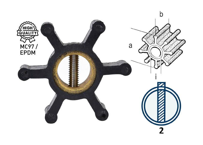 Купить Импеллер для охлаждения Johnson Pump 808B 09-808B-1 40 мм с пальцем 7ft.ru в интернет магазине Семь Футов