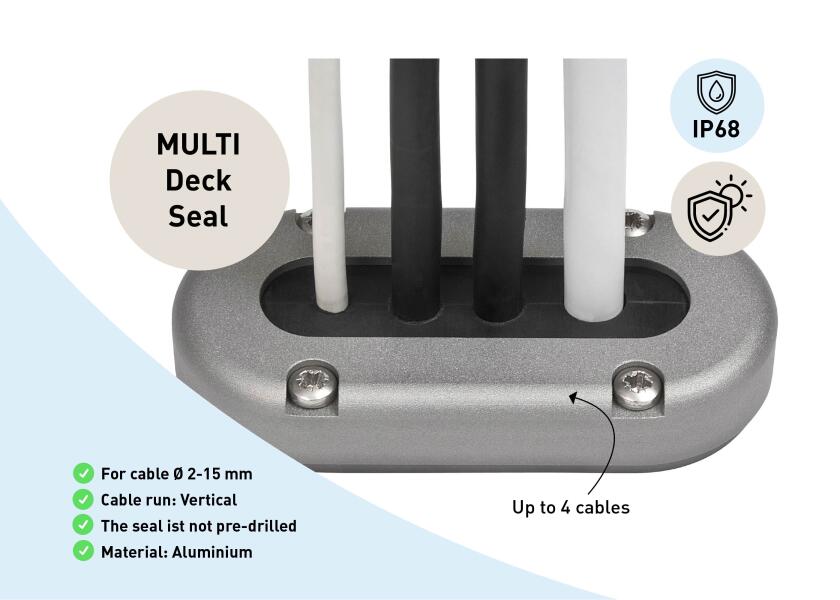 Купить Сальник кабельный водонепроницаемый IP68 Scanstrut DS-multi мульти до 15 мм из алюминия 7ft.ru в интернет магазине Семь Футов