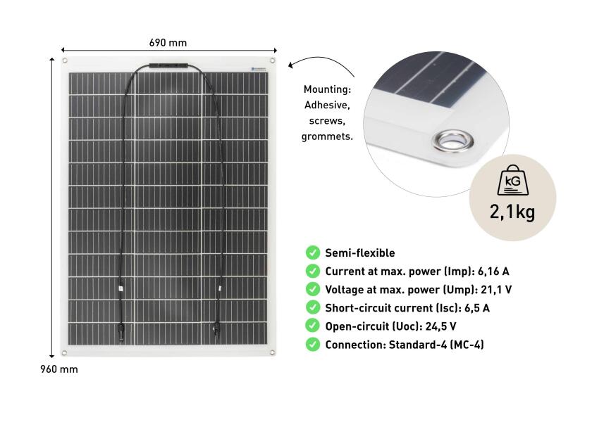 Купить Complete Solar System Set: 2x 130 W module incl. VICTRON PWM controller 33769-bvs 7ft.ru в интернет магазине Семь Футов