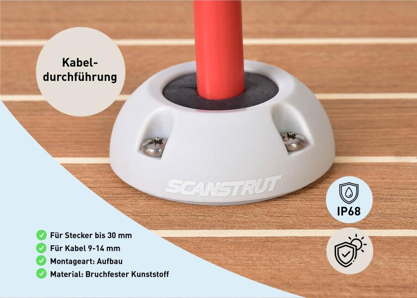 Купить Сальник кабельный водонепроницаемый IP68 Scanstrut DS30-P средний 9-14 мм из серого пластика 7ft.ru в интернет магазине Семь Футов