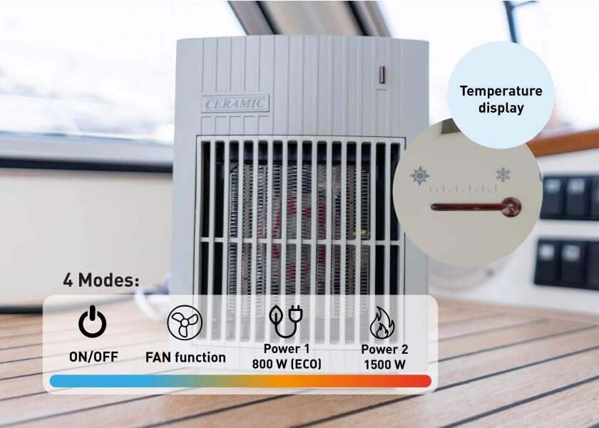 Купить Керамический тепловентилятор / 230 В / 1,5 кВт / светло-серый 44169-bvs 7ft.ru в интернет магазине Семь Футов