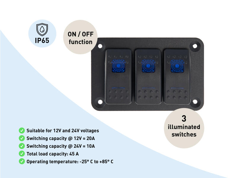 Купить SEATEC Switch Panel / 3 sections 29853-bvs 7ft.ru в интернет магазине Семь Футов