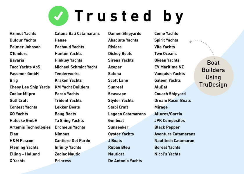 Купить TRUDESIGN 90292 Угловые соединители для шлангов / Шланговое соединение: 38 мм 7ft.ru в интернет магазине Семь Футов