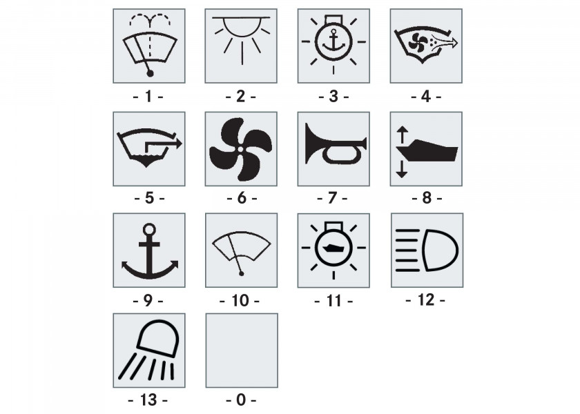 Купить CARLINGTECH VVPZCAF-100 Панель переключателей CONTURA V / Тип: 6, носовое подруливающее устройство 7ft.ru в интернет магазине Семь Футов