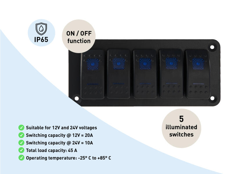 Купить SEATEC Switch Panel / 5 sections 29855-bvs 7ft.ru в интернет магазине Семь Футов