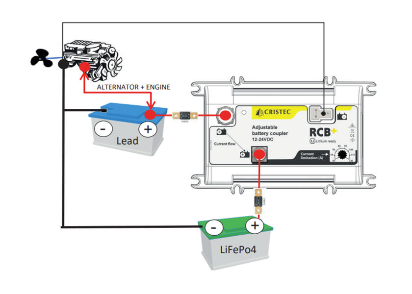 Купить CRISTEC RCB-ADJ-120A Реле RCB+ / 50-120 А регулируемое 7ft.ru в интернет магазине Семь Футов