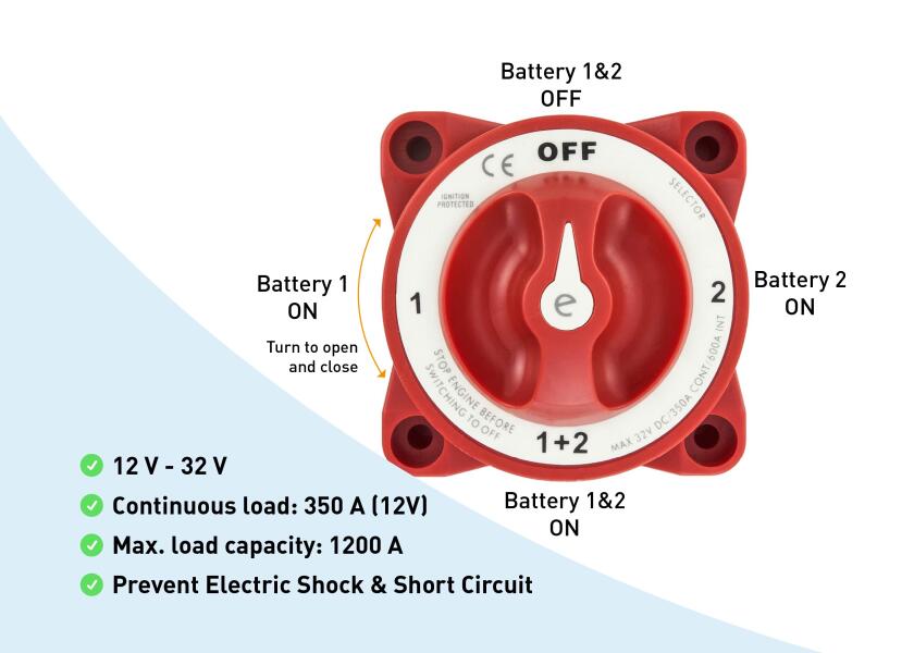 Купить SEATEC Battery Selector Switch / 4 positions / 12V to 24V / 350A 29842-bvs 7ft.ru в интернет магазине Семь Футов