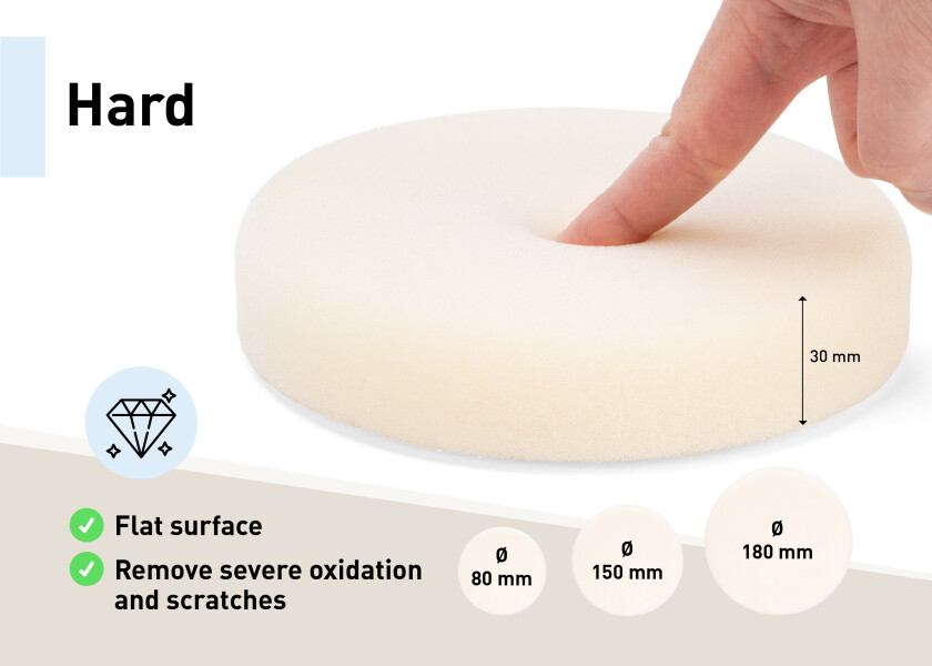 Купить SEATEC Губка для полировки / плоская / жесткая / Ø: 80 мм 7ft.ru в интернет магазине Семь Футов