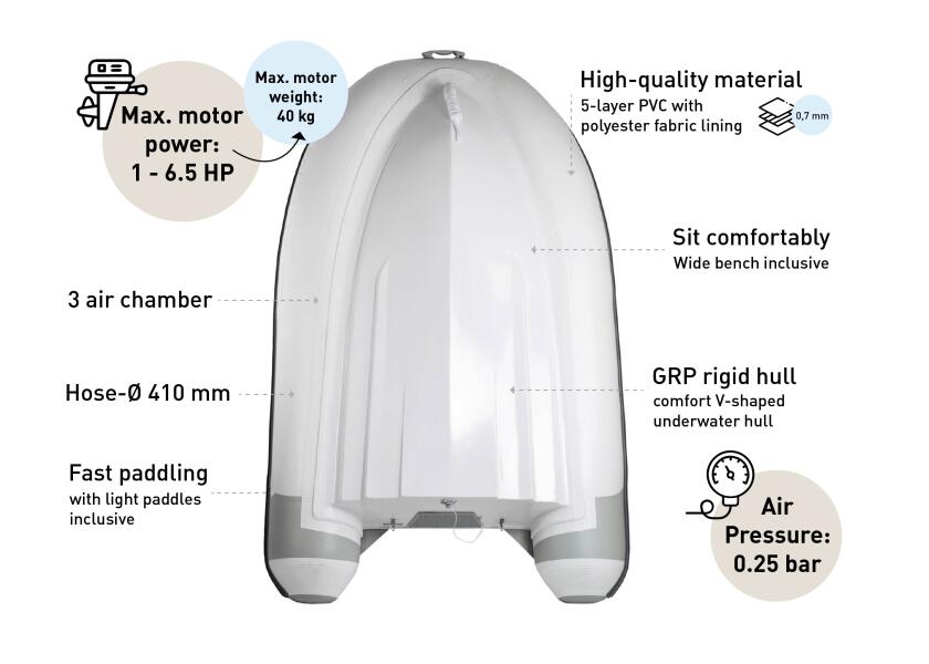 Купить SEATEC 55809 PRO TENDER 240 Надувная лодка / с жестким полом/ 3 человека / 2,43 м / макс. 6,5 л.с. 7ft.ru в интернет магазине Семь Футов