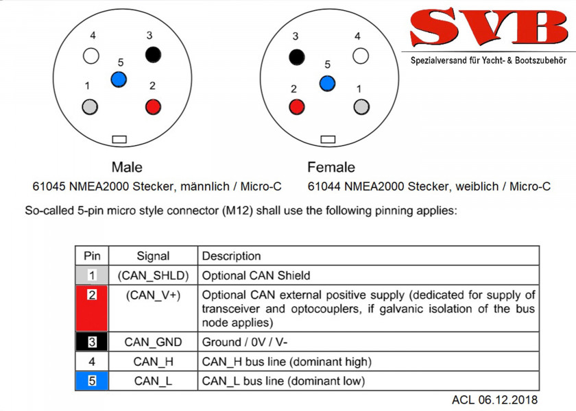 Купить NMEA2000 Plug, Female / Micro-C 61044-bvs 7ft.ru в интернет магазине Семь Футов