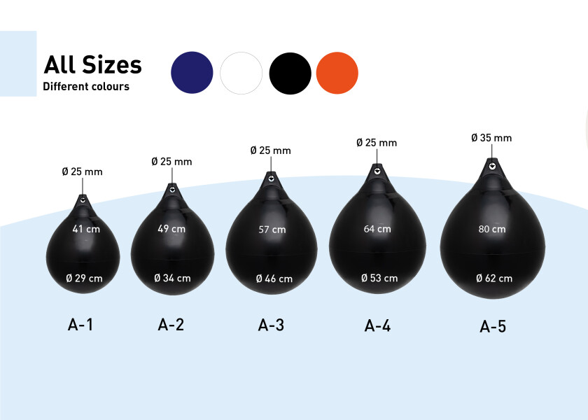 Купить SEATEC Ball Fender 10684-bvs 7ft.ru в интернет магазине Семь Футов