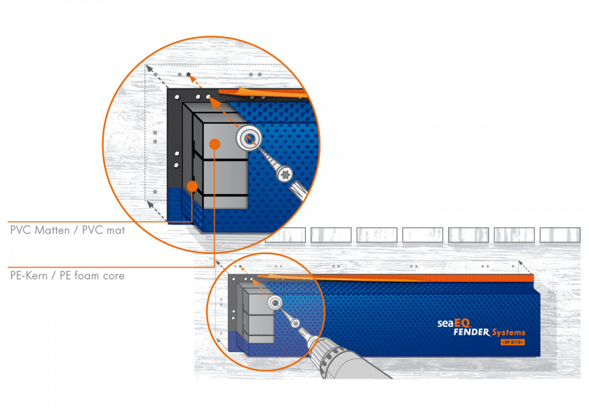 Купить SEAEQ Pontoon Fender Bow DF B 110/20 / Dark Blue 24652-bvs 7ft.ru в интернет магазине Семь Футов