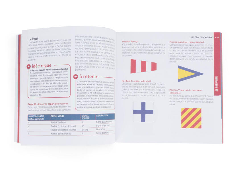 Купить VAGNON Coaching régate 77807-bvs 7ft.ru в интернет магазине Семь Футов