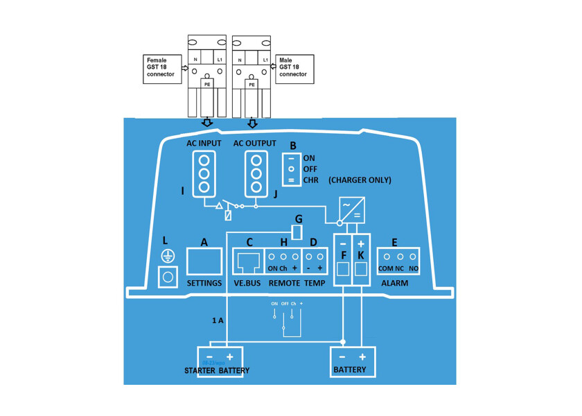 Купить VICTRON PMP122120000 MultiPlus Инвертор/Зарядное устройство 12 В / 1000 Вт / 50 А 7ft.ru в интернет магазине Семь Футов