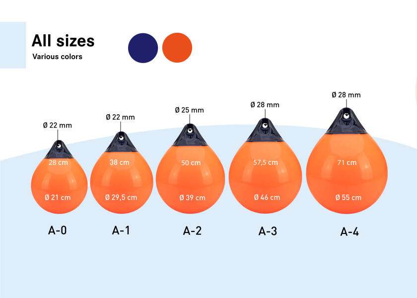 Купить POLYFORM NORWAY A Series Ball Fender / red 33418-bvs 7ft.ru в интернет магазине Семь Футов