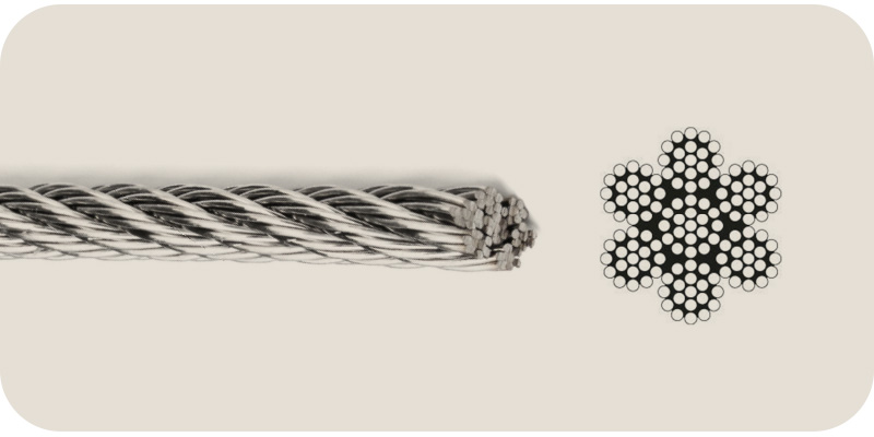 7x19 wire