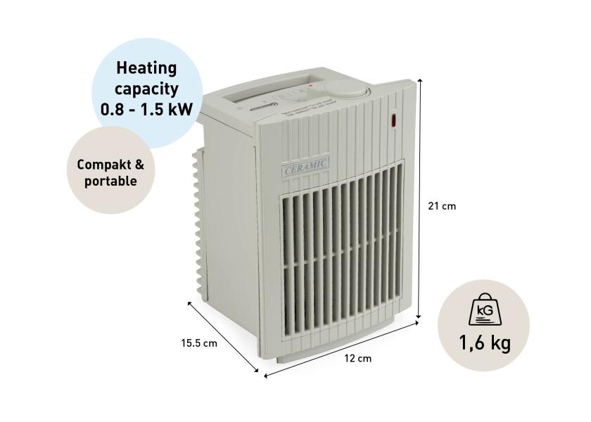 Купить Керамический тепловентилятор / 230 В / 1,5 кВт / светло-серый 44169-bvs 7ft.ru в интернет магазине Семь Футов
