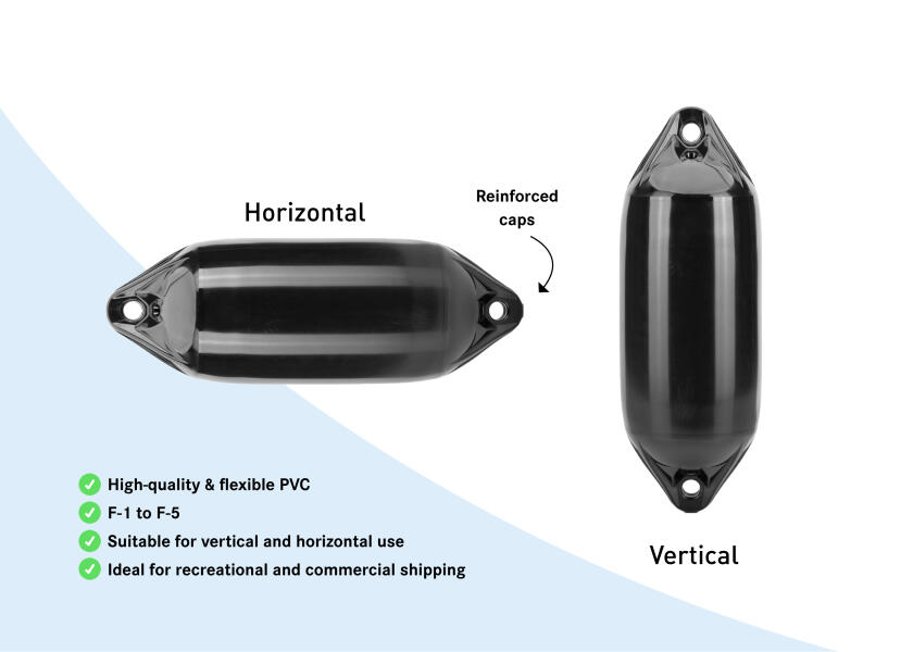 Купить POLYFORM NORWAY F-Series Fender / black 33407-bvs 7ft.ru в интернет магазине Семь Футов