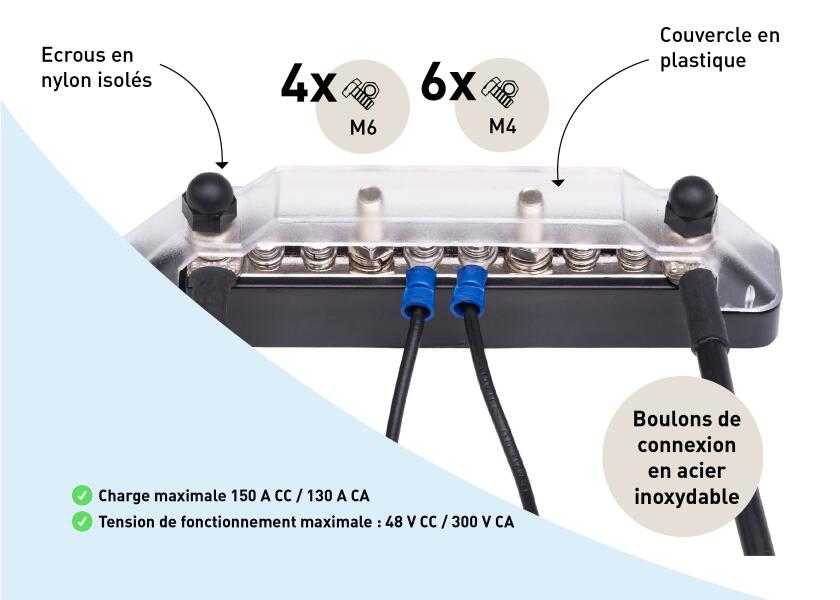 Купить SEATEC Busbar with Housing / 4x M6 / 6x M4 / black 29737-bvs 7ft.ru в интернет магазине Семь Футов