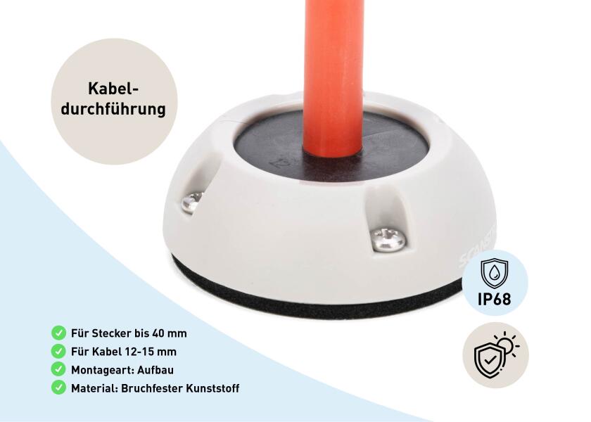 Купить Сальник кабельный водонепроницаемый IP68 Scanstrut DS40-P большой 12-15 мм из серого пластика 7ft.ru в интернет магазине Семь Футов