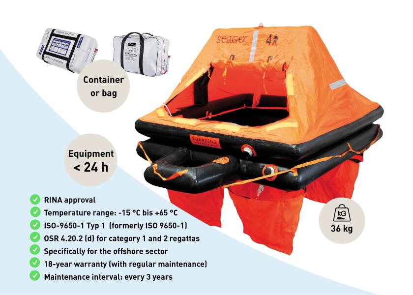 Купить SEAGO SEA MASTER PLUS Liferaft / ISO 9650-1 Type 1 55726-bvs 7ft.ru в интернет магазине Семь Футов