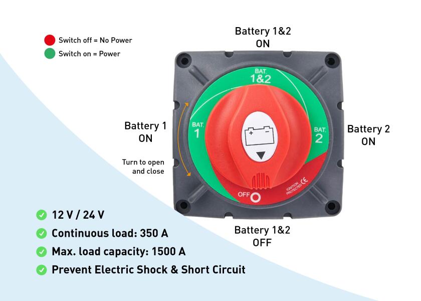 Купить SEATEC High-Load Battery Selector Switch / 350A / 12V 29865-bvs 7ft.ru в интернет магазине Семь Футов