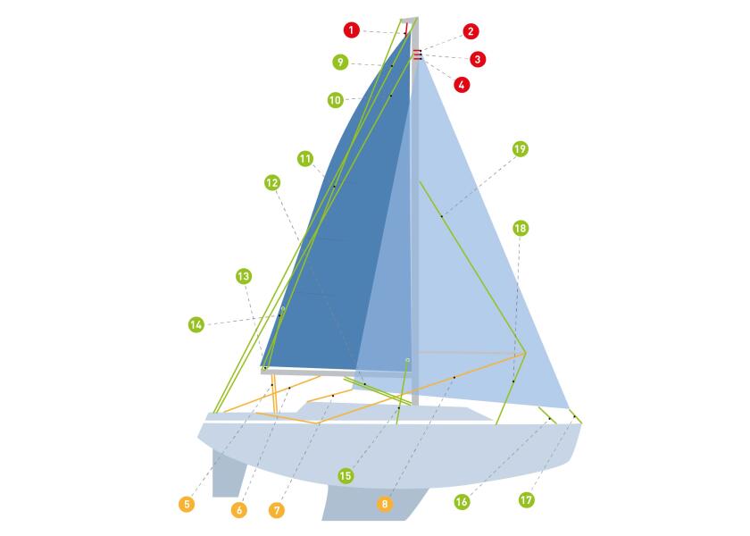 Купить GLEISTEIN DYNA LITE - High performance sheet / halyard 551903-bvs 7ft.ru в интернет магазине Семь Футов