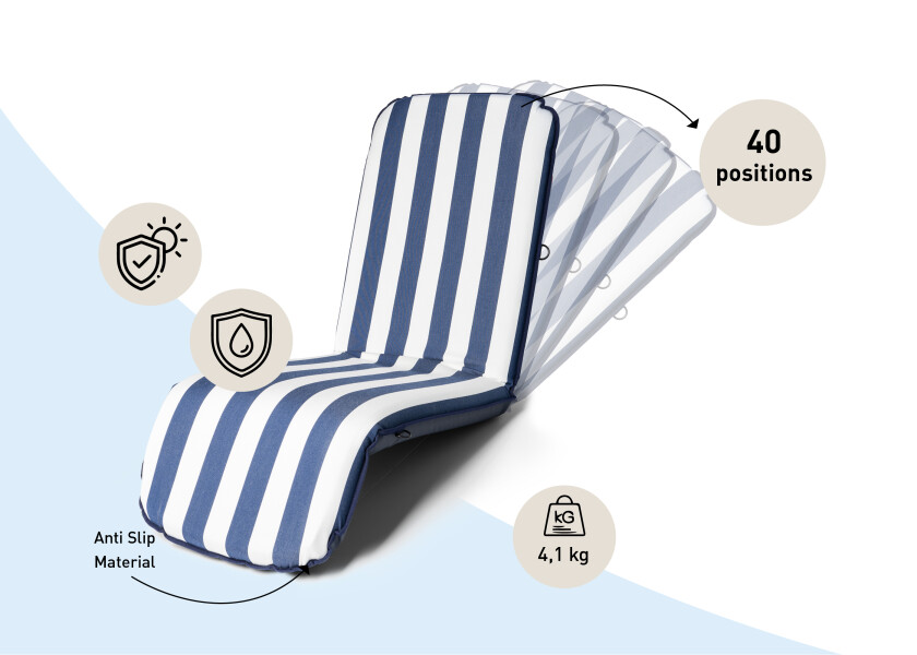 Купить COMFORT SEAT C6126B Сиденье Comfort / большое / в сине-белую полоску 57017-bvs 7ft.ru в интернет магазине Семь Футов